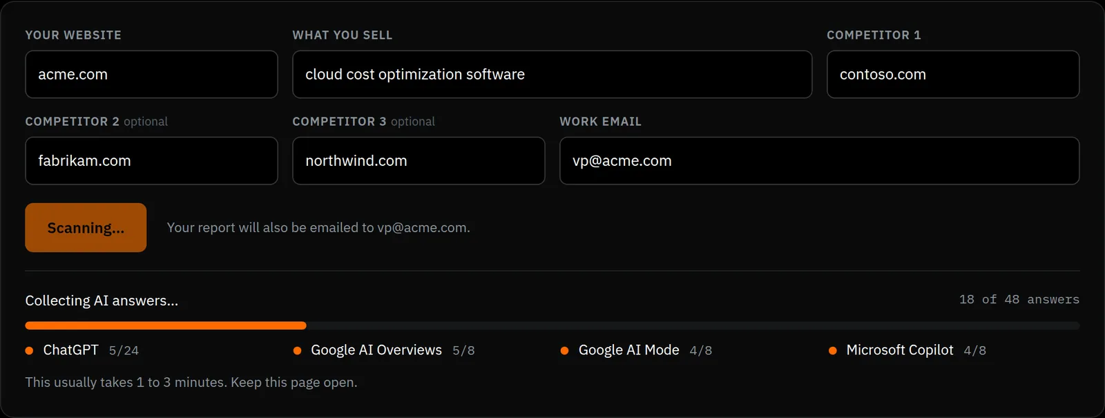 A scan in progress, collecting answers from ChatGPT, Google AI Overviews, Google AI Mode, and Microsoft Copilot.
